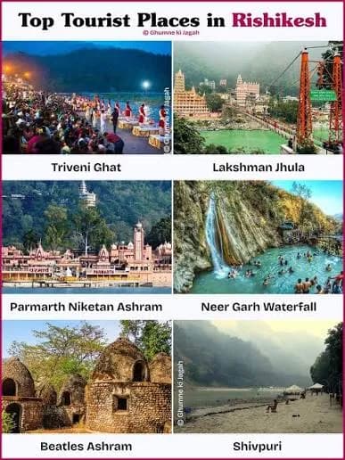 One Day in Rishikesh — Sightseeing Itinerary